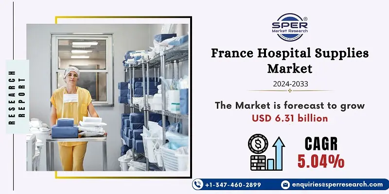 France Hospital Supplies Market