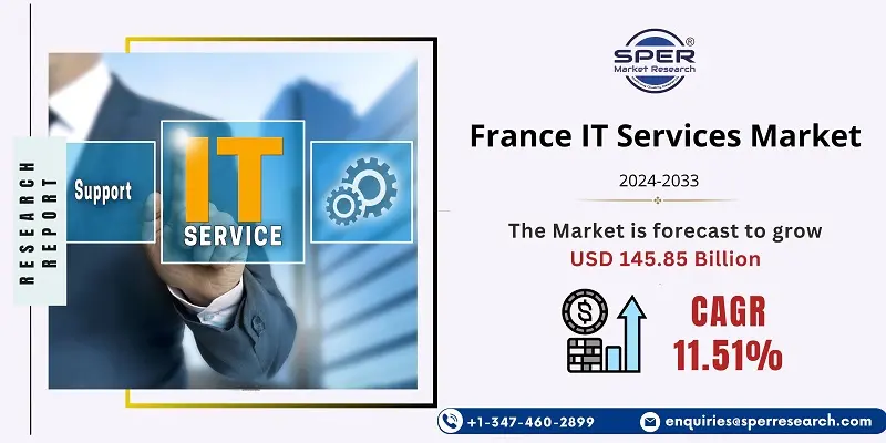 France IT Services Market