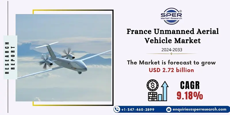 France Unmanned Aerial Vehicle Market