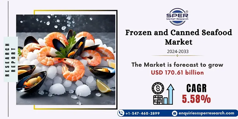 Frozen And Canned Seafood Market