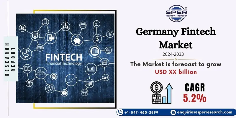 Germany Fintech Market
