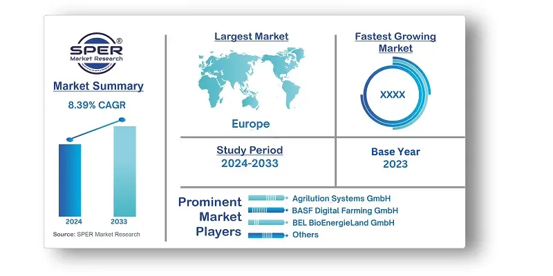 Germany AI in Agriculture Market