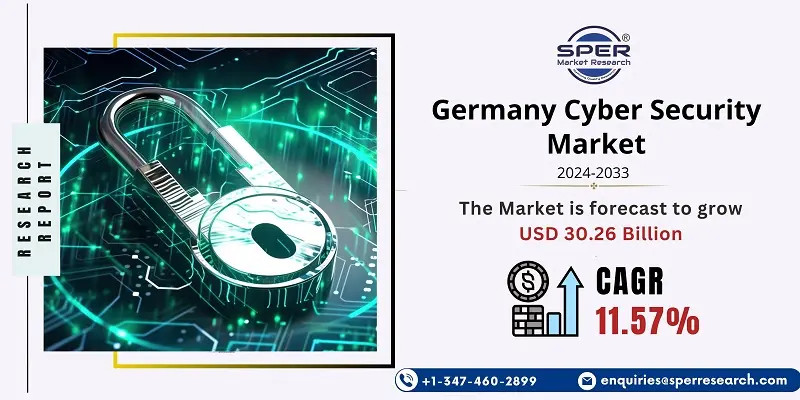 Germany Cyber Security Market 