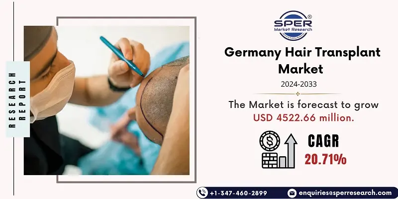 Germany Hair Transplant Market