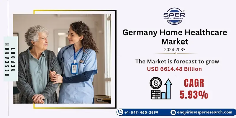 Germany Home Healthcare Market