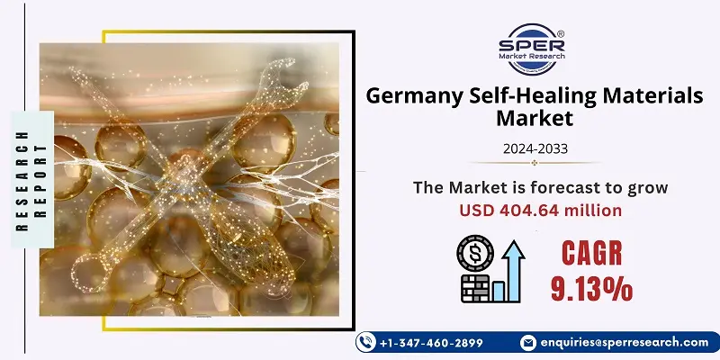 Germany Self-Healing Materials Market