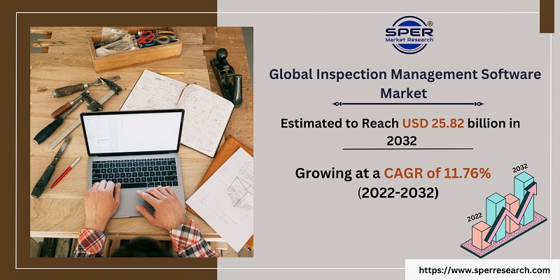 Inspection Management Software Market