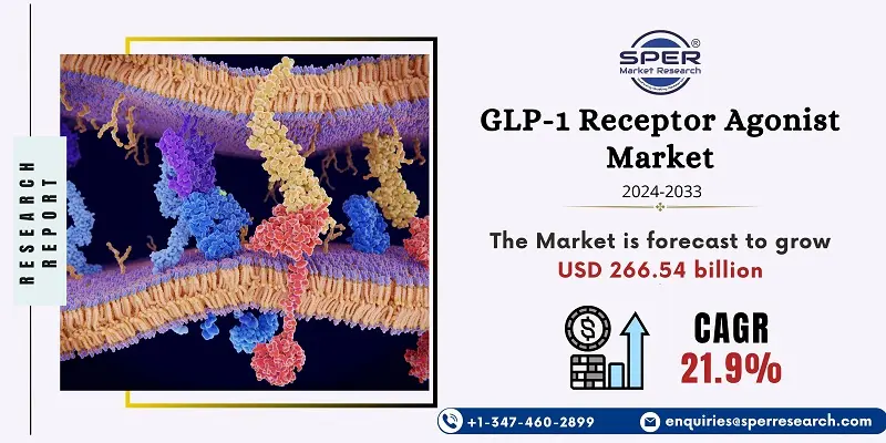 Glp-1 Receptor Agonist Market