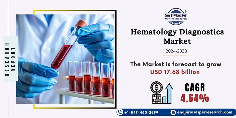 Hematology Diagnostics Market