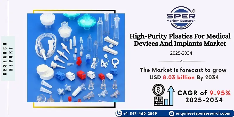 High-Purity Plastics For Medical Devices And Implants Market