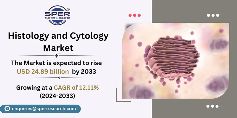Histology and Cytology Market 
