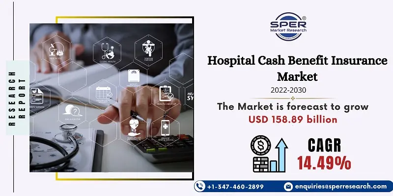 Hospital Cash Benefit Insurance Market 