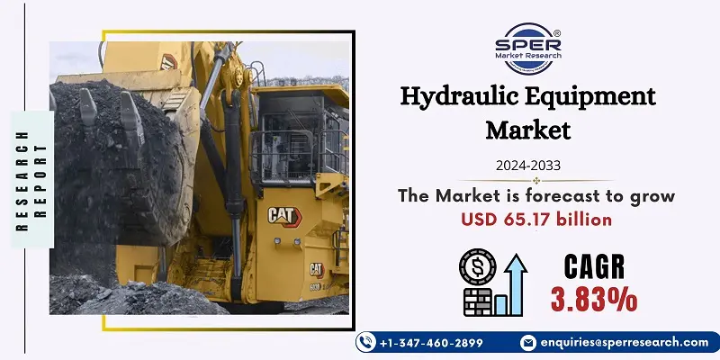 Hydraulic Equipment Market