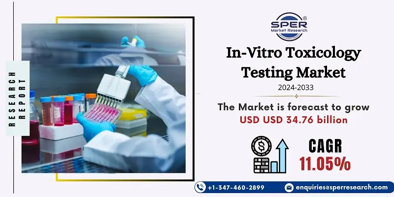 In-Vitro Toxicology Testing Market