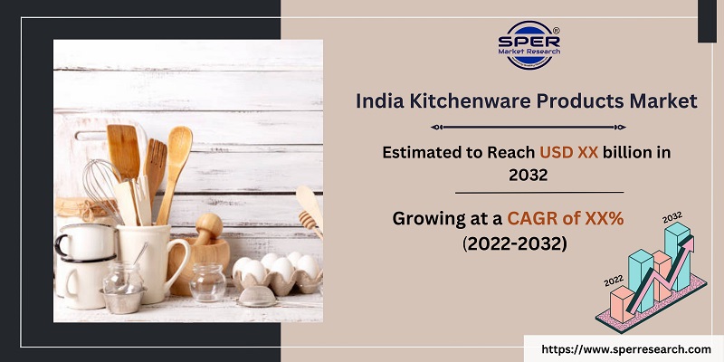 India Kitchenware Products Market