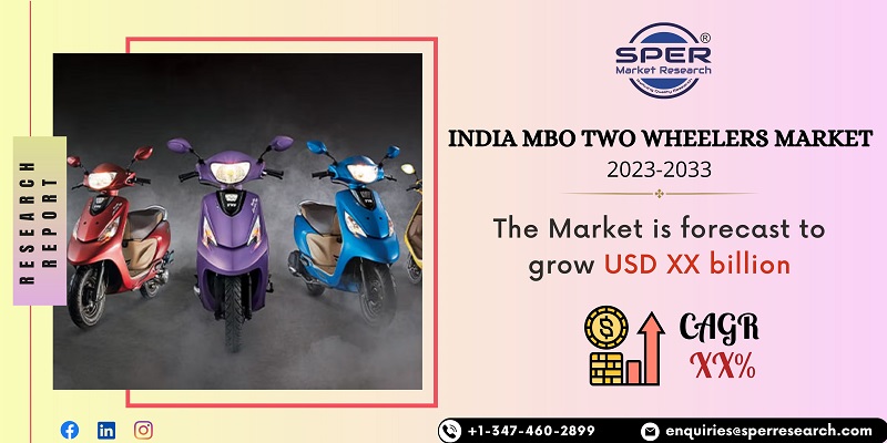 India MBO Two Wheelers Market