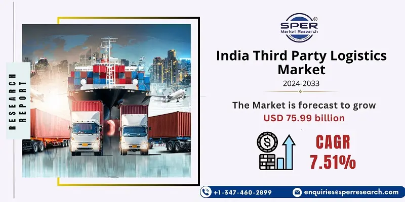 India Third Party Logistics Market