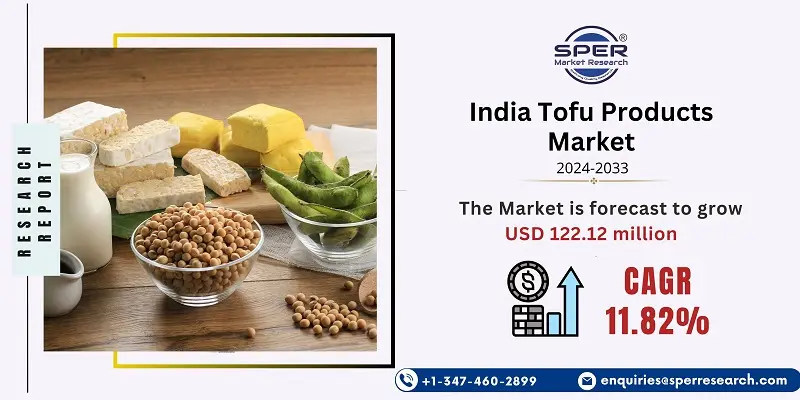 India Tofu Products Market 