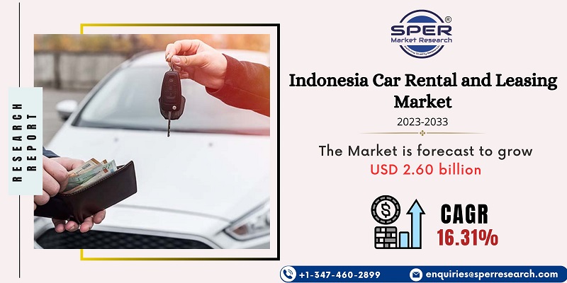 Indonesia Car Rental and Leasing Market