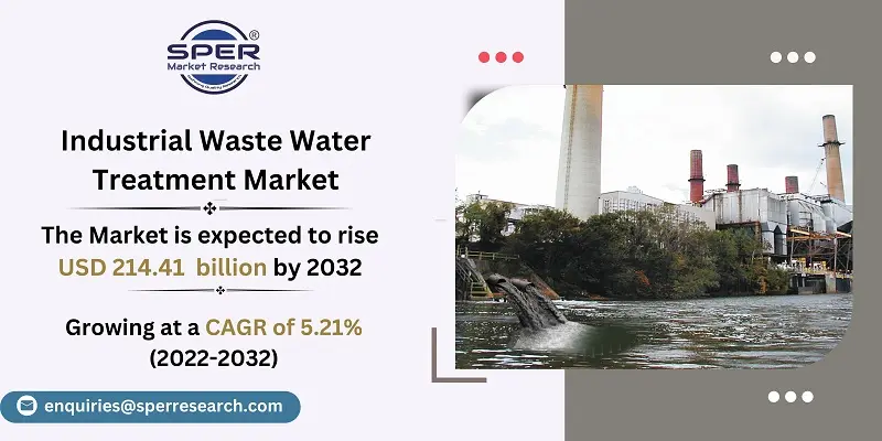 Industrial Waste Water Treatment Market