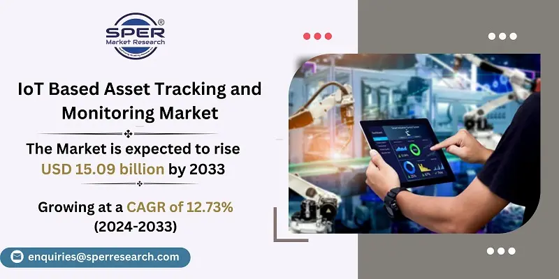 IoT Based Asset Tracking and Monitoring Market