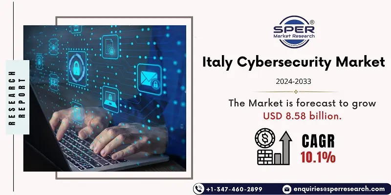 Italy Cybersecurity Market 
