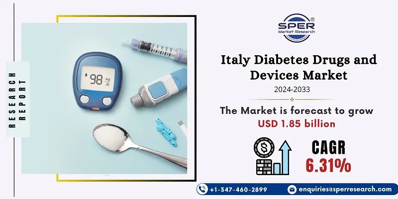 Italy Diabetes Drugs and Devices Market