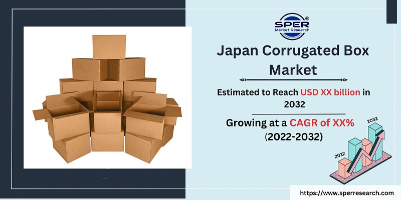 Japan Corrugated Box Market 