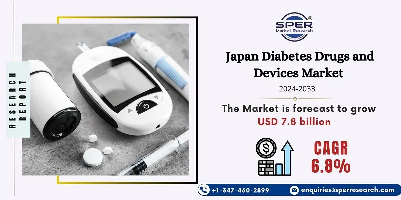 Japan Diabetes Drugs and Devices Market