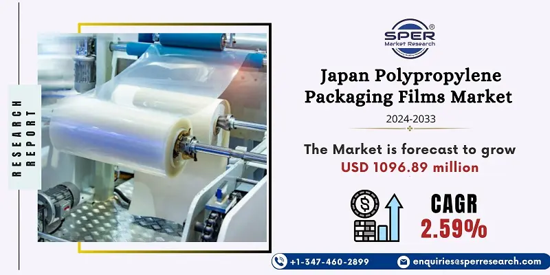 Japan Polypropylene Packaging Films Market