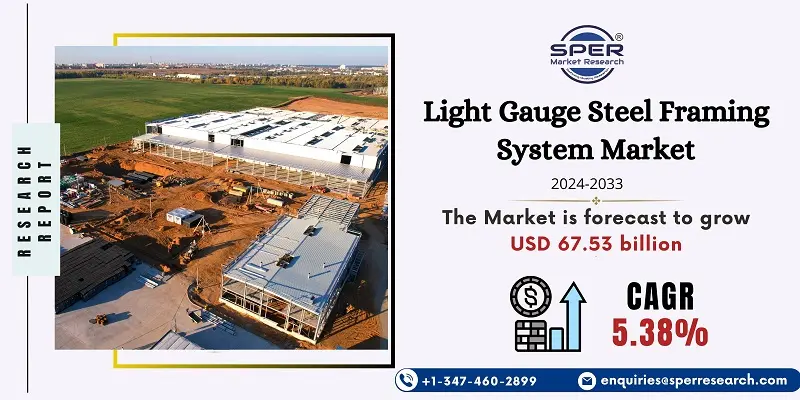Light Gauge Steel Framing System Market