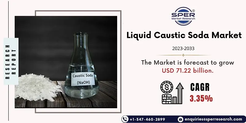 Liquid Caustic Soda Market