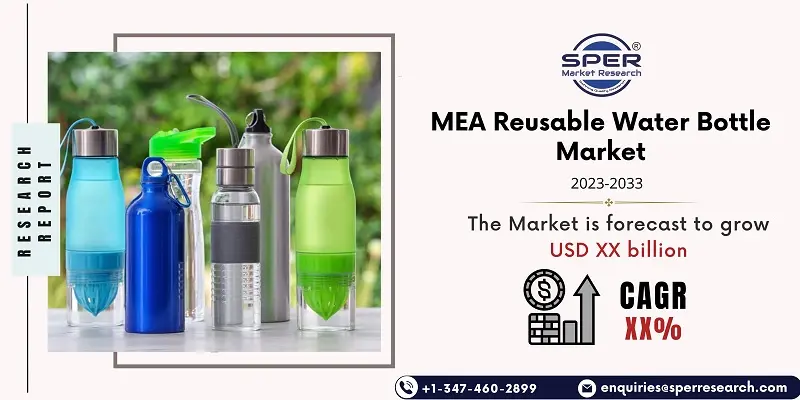 Middle East and Africa Reusable Water Bottle Market