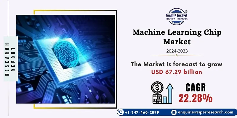 Machine Learning Chip Market