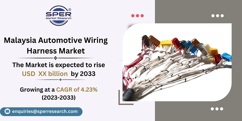 Malaysia Automotive Wiring Harness Market