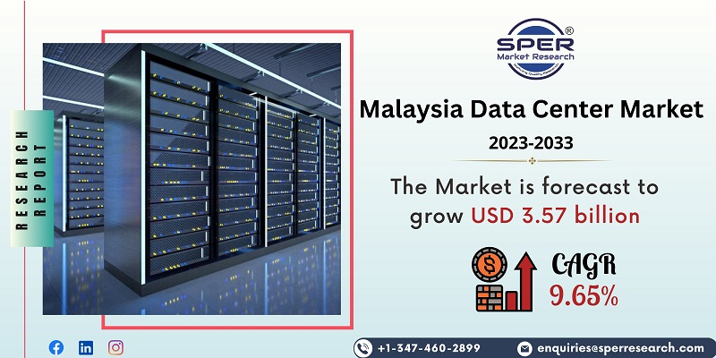 Malaysia Data Center Market