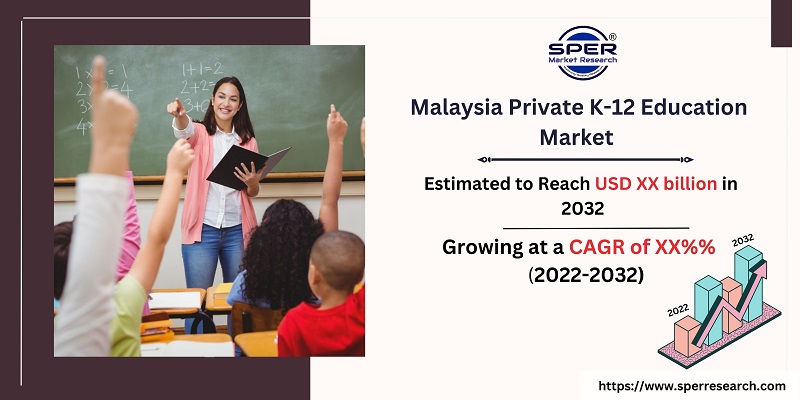 Malaysia Private K-12 Education Market