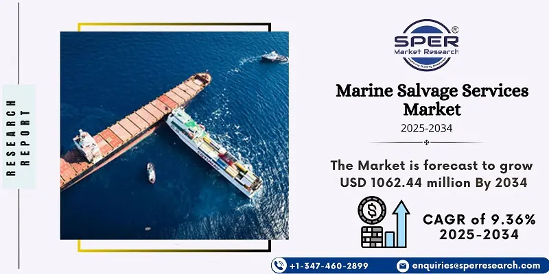 Marine Salvage Services Market