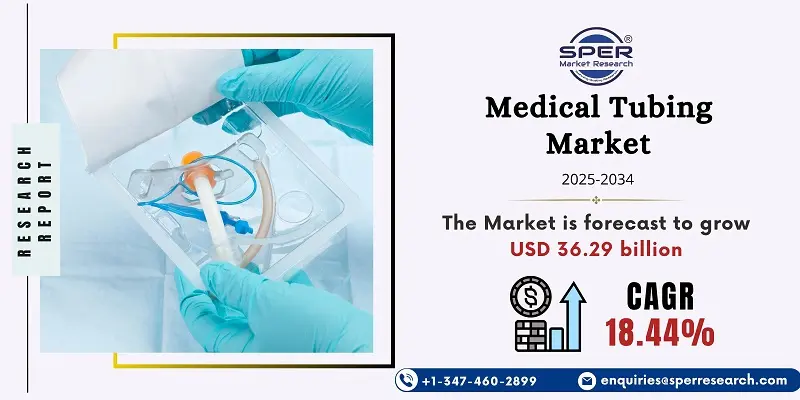 Medical Tubing Market