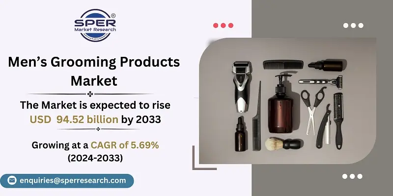 Men’s Grooming Products Market 