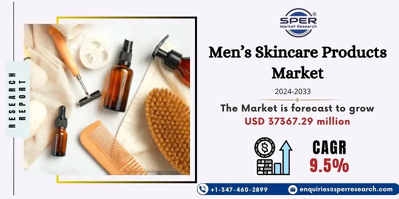 Men’s Skincare Products Market