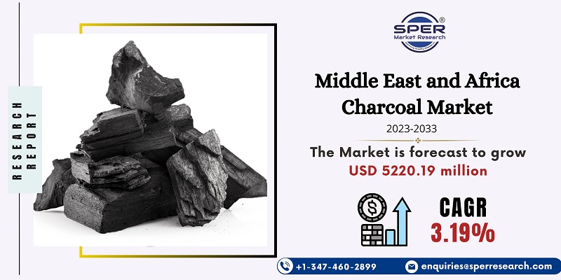 Middle East and Africa Charcoal Market