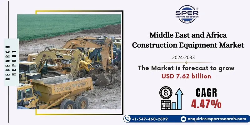 Middle East and Africa Construction Equipment Market 