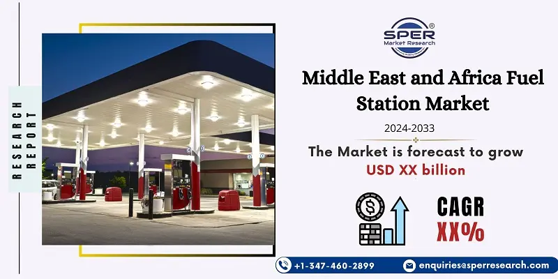 Middle East and Africa Fuel Station Market
