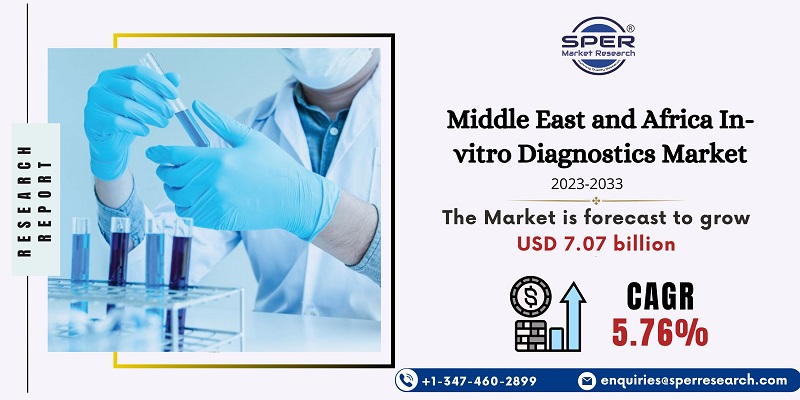 Middle East and Africa In-vitro Diagnostics Market