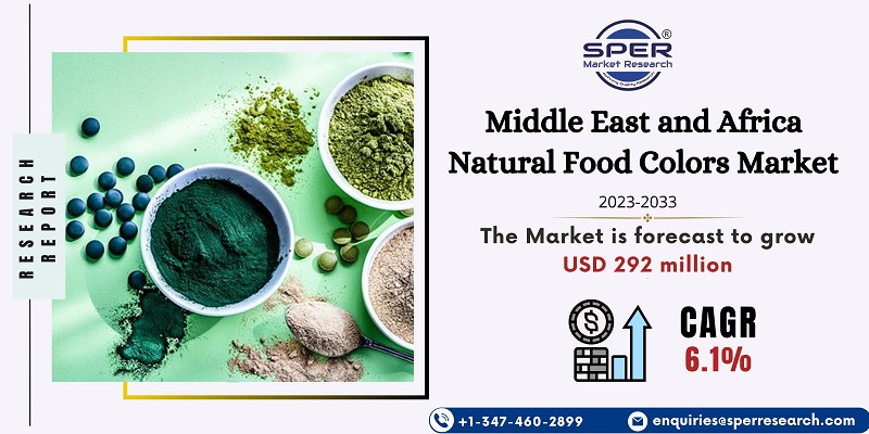 Middle East and Africa Natural Food Colors Market 