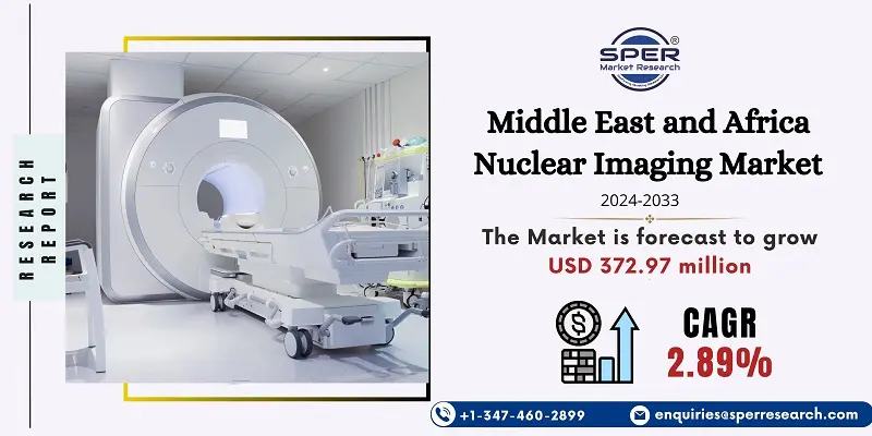 Middle East and Africa Nuclear Imaging Market