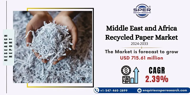 Middle East and Africa Recycled Paper Market 