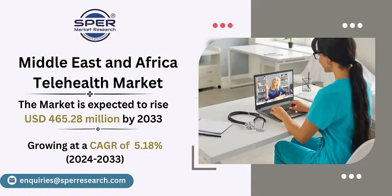 Middle East and Africa Telehealth Market 