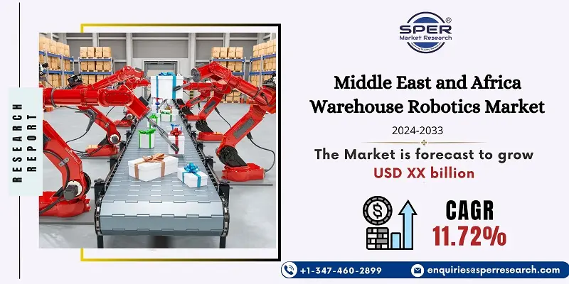 Middle East and Africa Warehouse Robotics Market